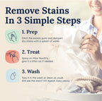 Zubapods Stain Remover – Fast & Safe Stain Treater for any Clothes (120ml) - Wholesale (1 Carton) ZubaPods
