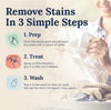 Zubapods Stain Remover – Fast & Safe Stain Treater for any Clothes (120ml) - Wholesale (1 Carton)