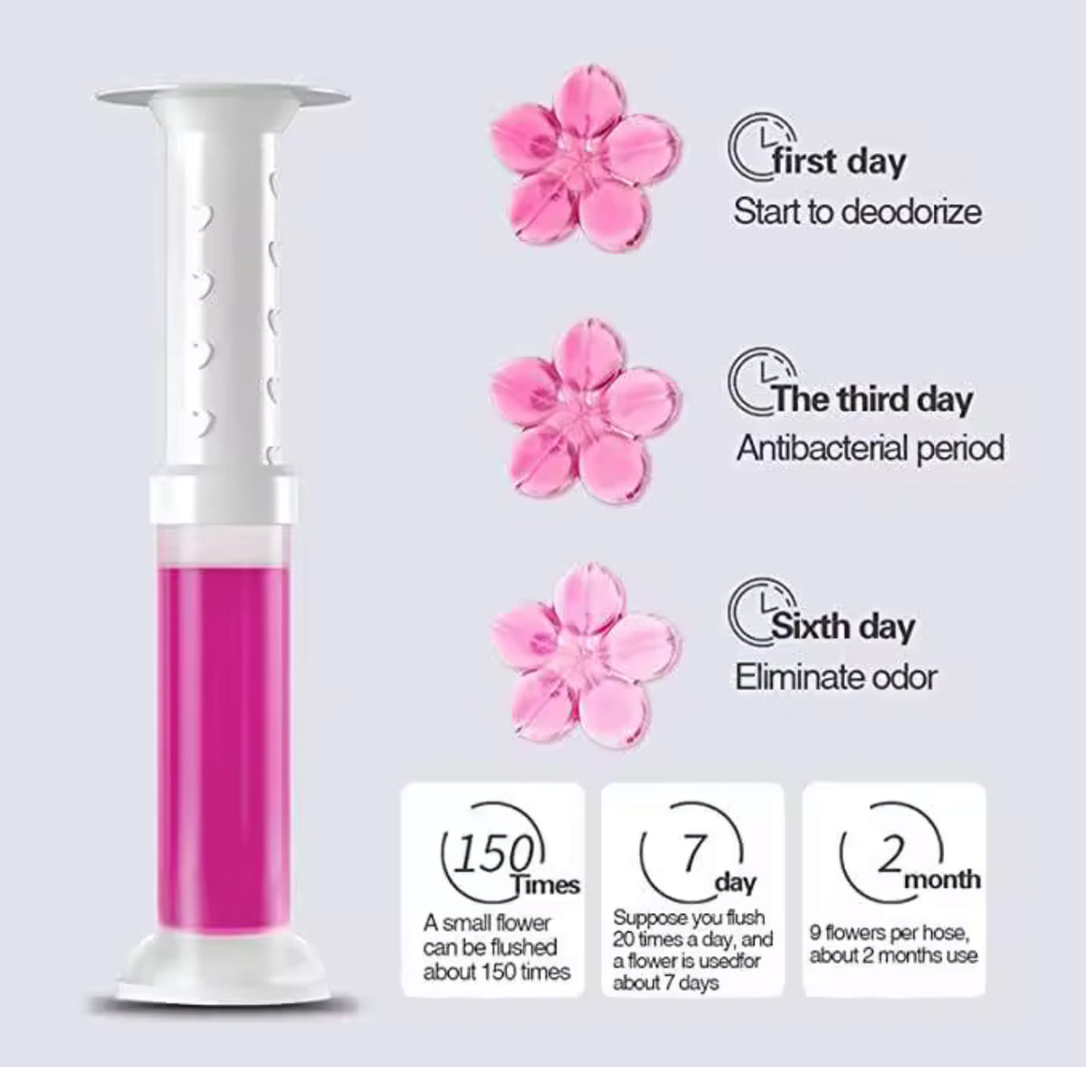 Toilet Stain Removal Cleaning Gel Air Freshener – Floral Toilet Gel Stamp for Long-Lasting Freshness - 4 Sets