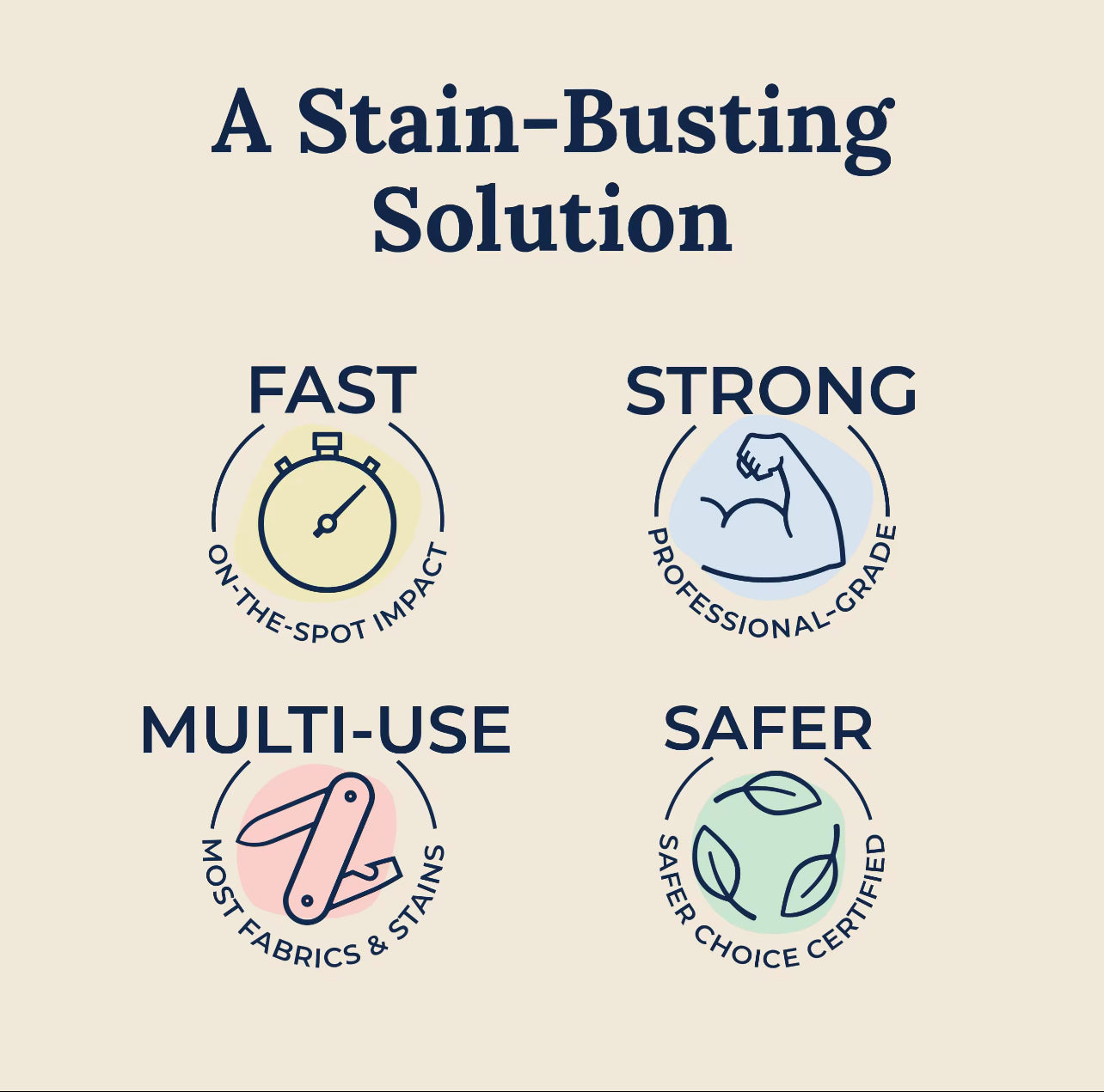 Zubapods Stain Remover – Fast & Safe Stain Treater for any Clothes (120ml)