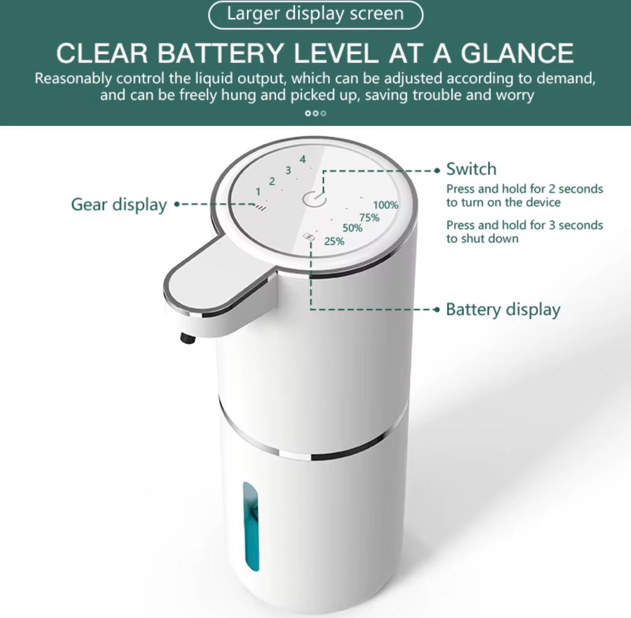 Automatic Foaming Soap Dispenser – Touchless Electric Hand Wash Dispenser