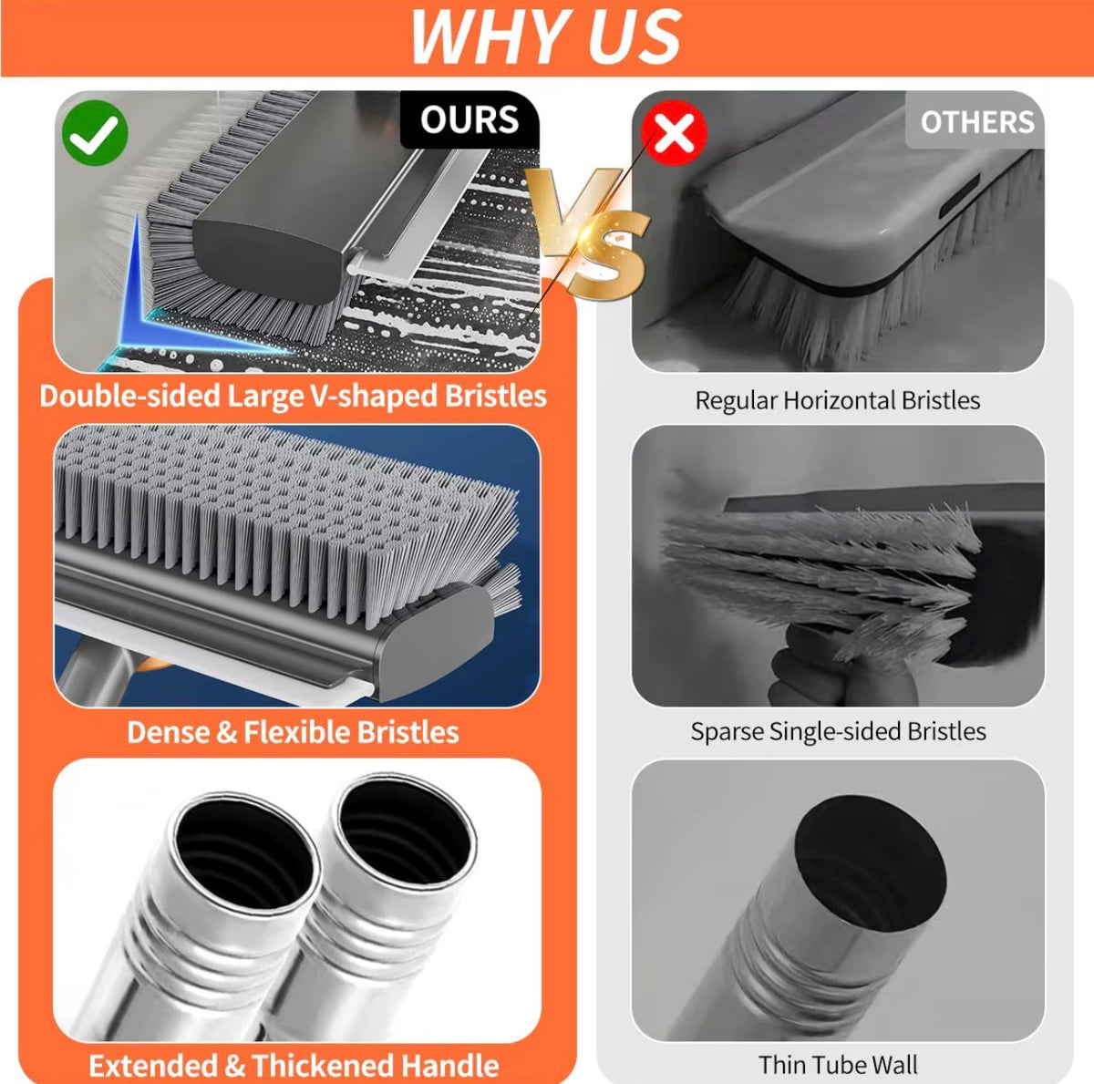 Floor scrub brush dense flexible V-shaped bristles and thickened handle